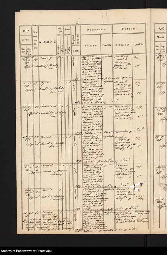 image.from.unit.number "Extractus ex libris metricalibus natorum, copulatorum et mortuorum ecclesia parochialis r.l. Łukawicensis pro anno a Nativitate Christi Domini 1851. Pagi: Łukawiec, Bihale, Szczutków cum Ruda Szczutkowska et Nowa Grobla  [Wyciąg z ksiąg metrykalnych urodzeń, małżeństw i zgonów parafii obrządku łacińskiego w Łukawcu za rok 1851 wsie – Łukawiec, Bihale, Szczutków z Rudą Szczutkowską, Nowa Grobla]"