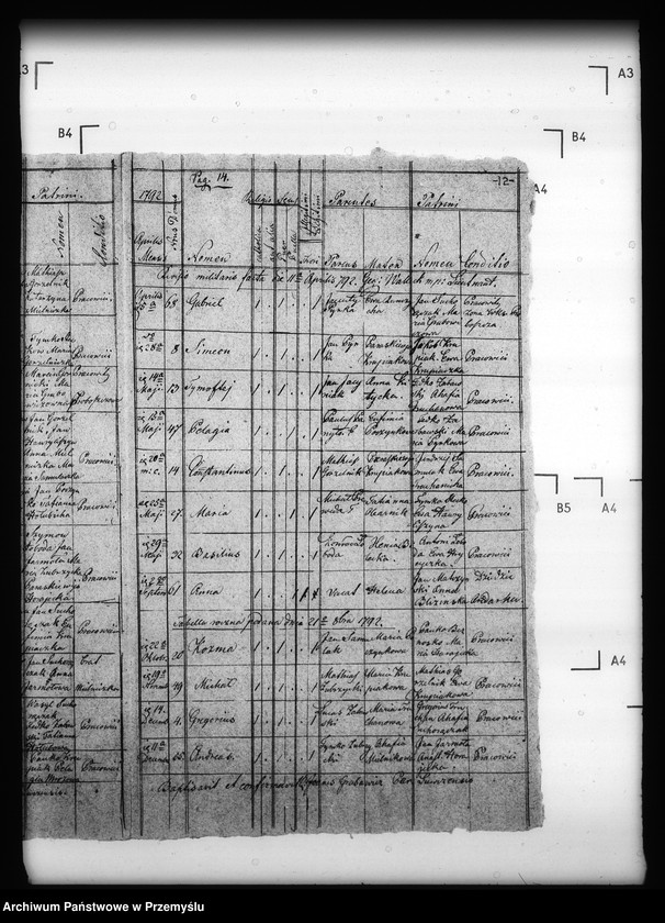 image.from.unit.number "[Kopie ksiąg metrykalnych parafii Łówcza z filią Huta Stara (dekanat Cieszanów)]"