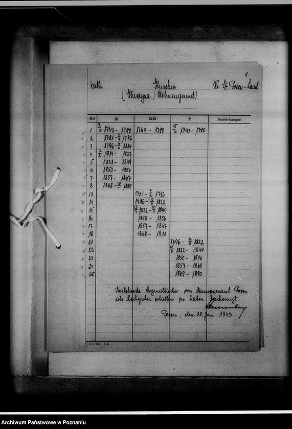 Obraz 5 z jednostki "Bücherverzeichnis, Sippenamt für Gauhaupstadt Posen [Poznań]"