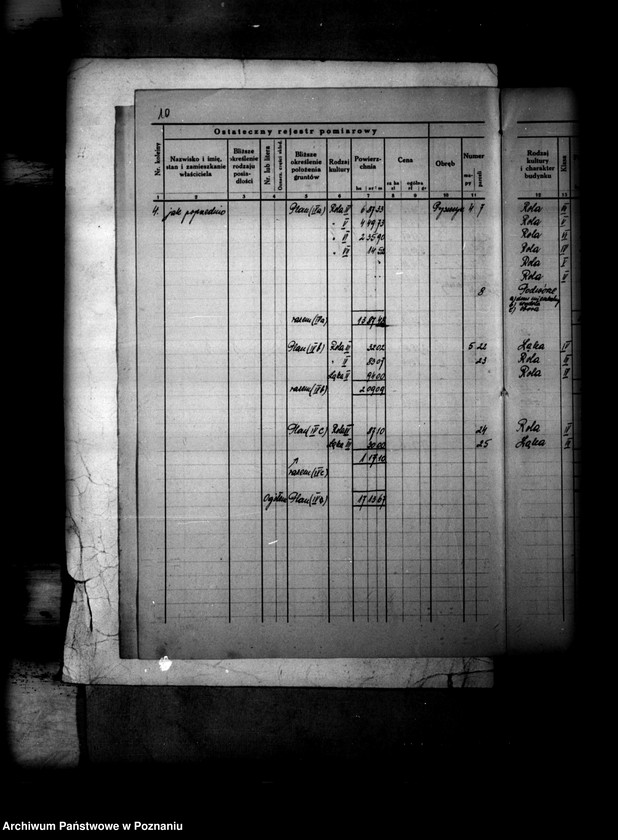 image.from.unit.number "Ostateczny rejestr pomiarowy obrębu Pyszczyn powiatu bydgoskiego"