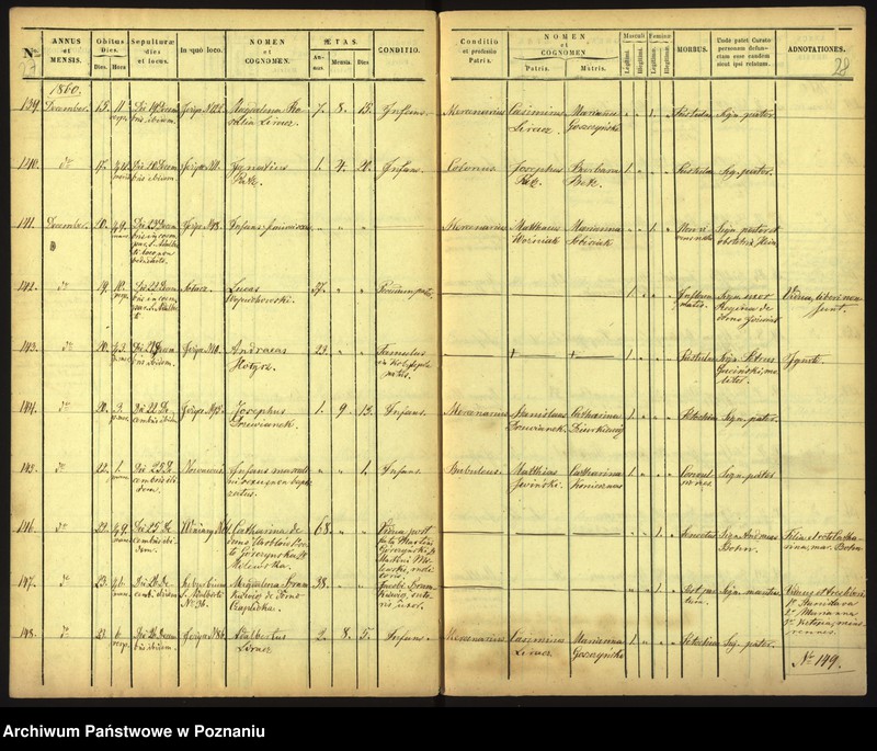 Obraz 17 z jednostki "Księga zgonów"