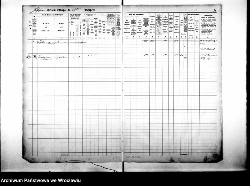 image.from.unit.number "Personalienverzeichnisse"