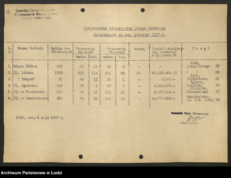 Obraz 13 z jednostki "Zjednoczenie Energetyczne Okręgu Łódzkiego; protokoły [konferencji], sprawozdania [z produkcji]"