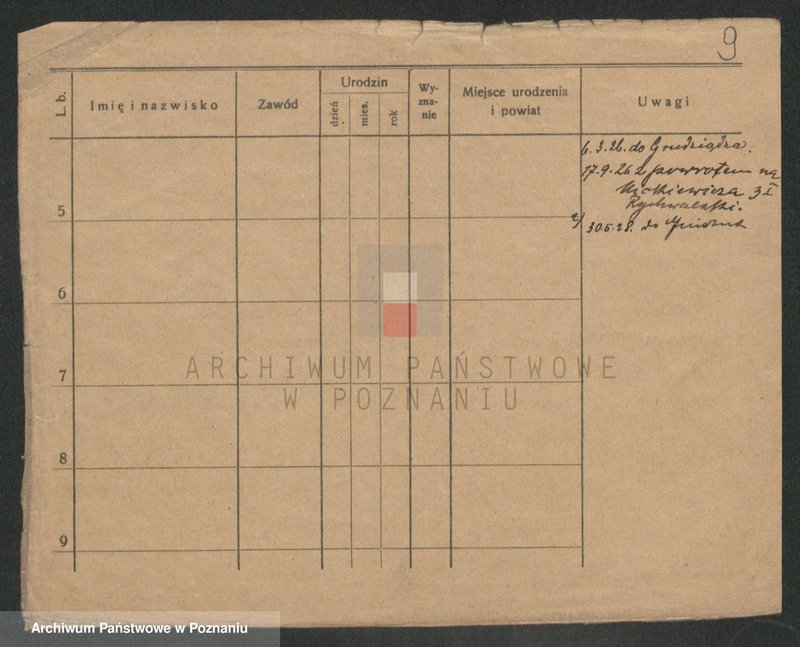 Obraz 9 z jednostki "Kubiarczyk - Kupska"