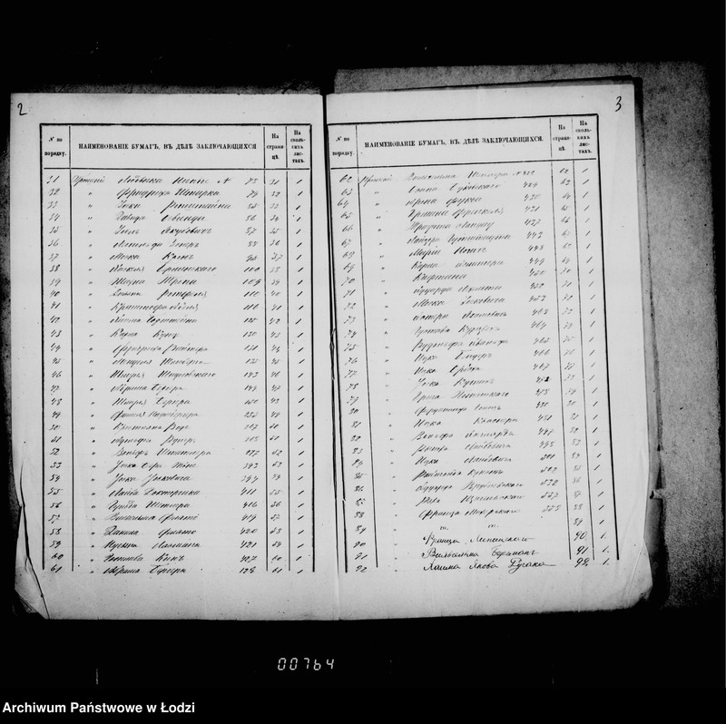 Obraz 7 z jednostki "O prošenijach o vydače torgovych dokumentov"