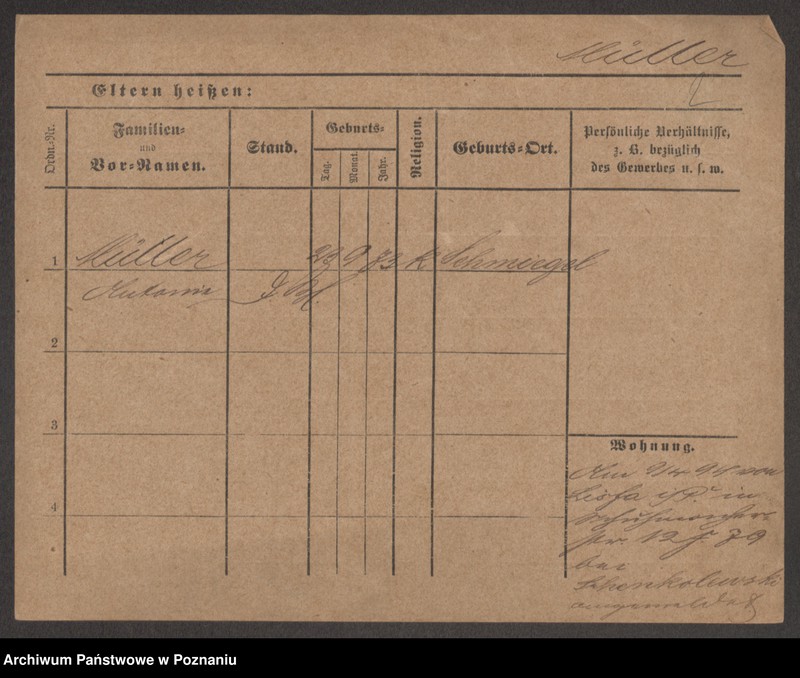 Obraz 4 z jednostki "Müller (samotne kobiety)"