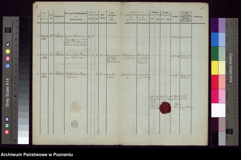 Obraz 3 z jednostki "Duplikat des Registers der Verstorbenen"