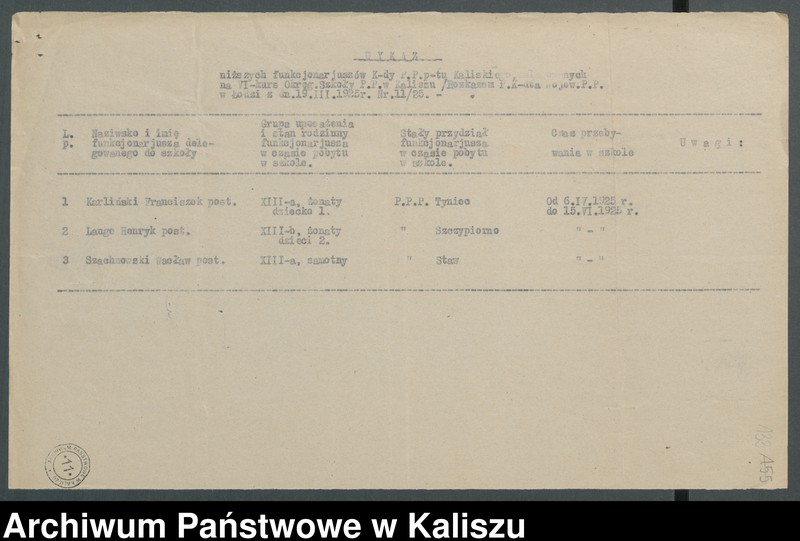 Obraz 7 z kolekcji "Kaliska Policja i policjanci w II Rzeczypospolitej"