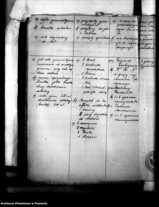 Obraz 19 z jednostki "[Sprawozdania roczne ze stanu wychowania fizycznego w szkołach powszechnych nadesłane przez Inspektoraty Szkolne: Poznań- miasto, Poznań- powiat, Rawicz, Śrem, Środa, Szamotuły, Szubin, Wągrowiec, Wolsztyn, Września, Wyrzysk, Żnin]"