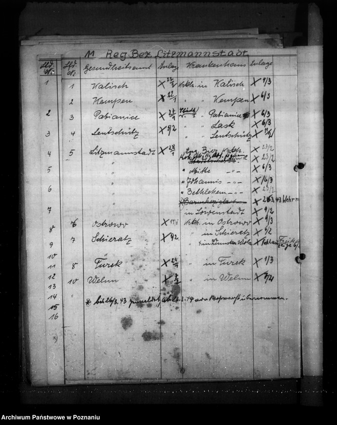Obraz 15 z jednostki "Krankenanstalts- Statistik"