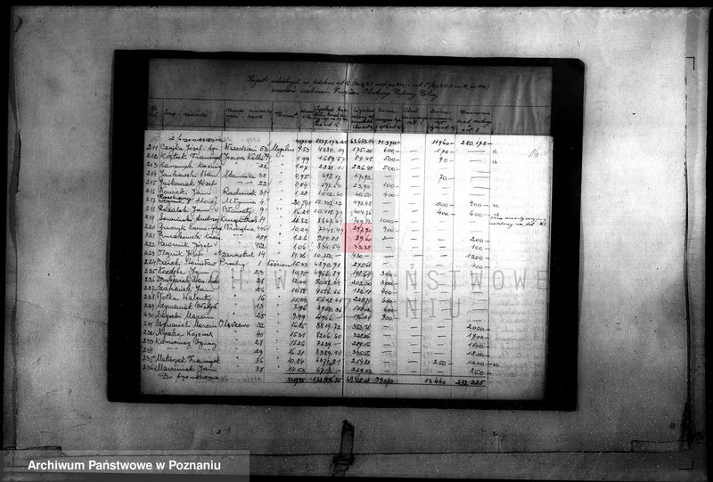 Obraz 13 z jednostki "Rejestr udzielonych na podstawie art. 16 i 5 umorzeń należności Funduszu Obrotowego Reformy Rolnej dla osad rentowych"