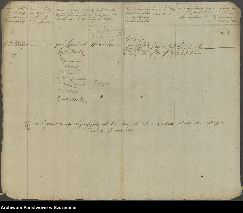 image.from.unit.number "Einzusenden Vasallen-Tabellen, vol. II."