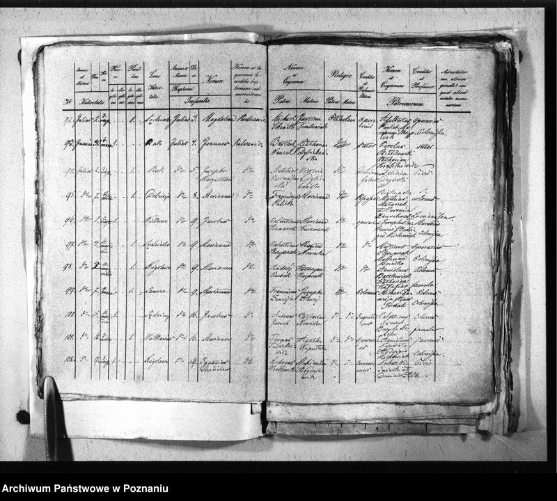 image.from.unit.number "Liber baptisatorum, copulatorum, mortuorum"