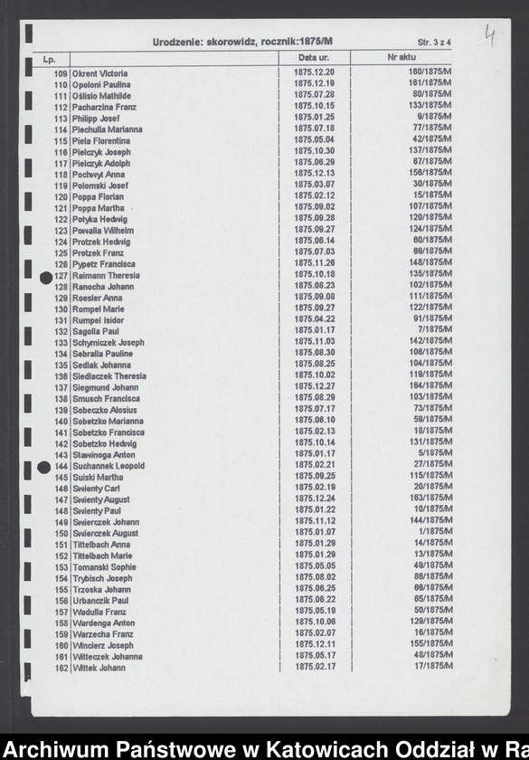 image.from.unit.number "Skorowidz nazwisk"