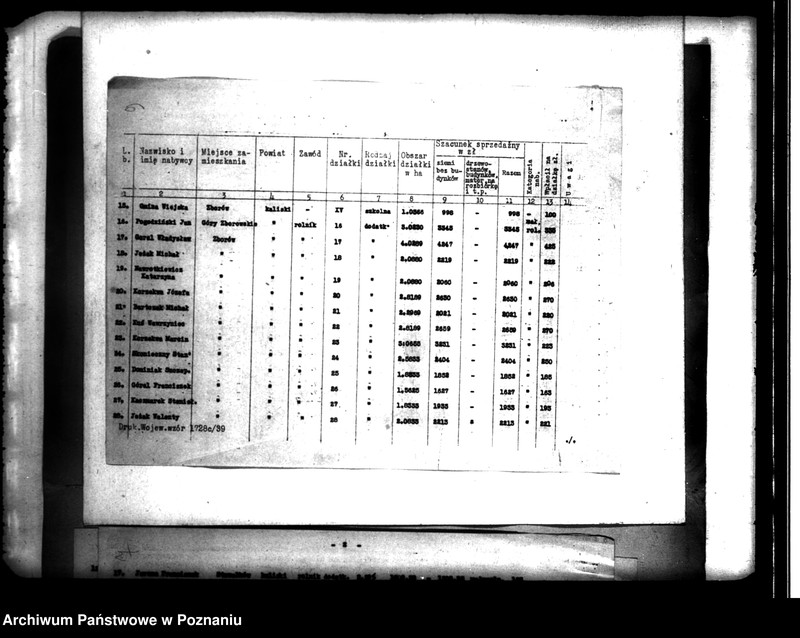 image.from.unit.number "Operat szacunkowy majątku Biernatki powiatu kaliskiego"