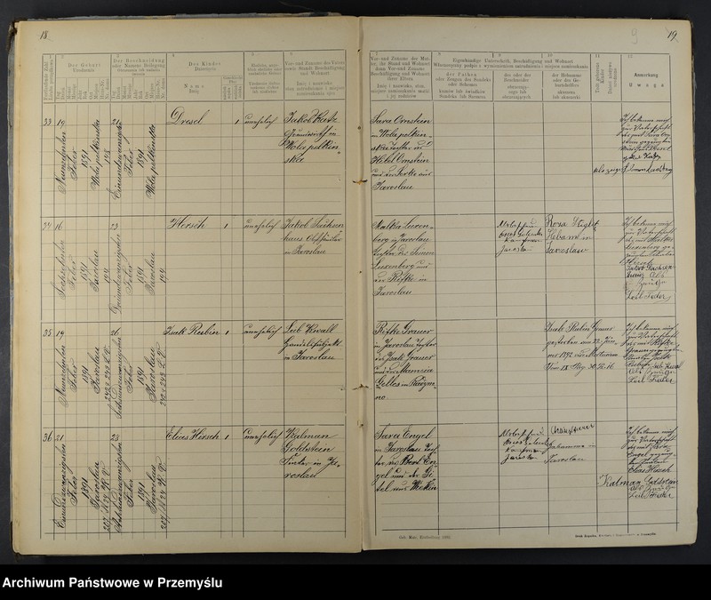 image.from.unit.number "Geburtsmatrik des Isr.[aelitischen] Matriken-Bezirkes Jaroslau pro 1891"