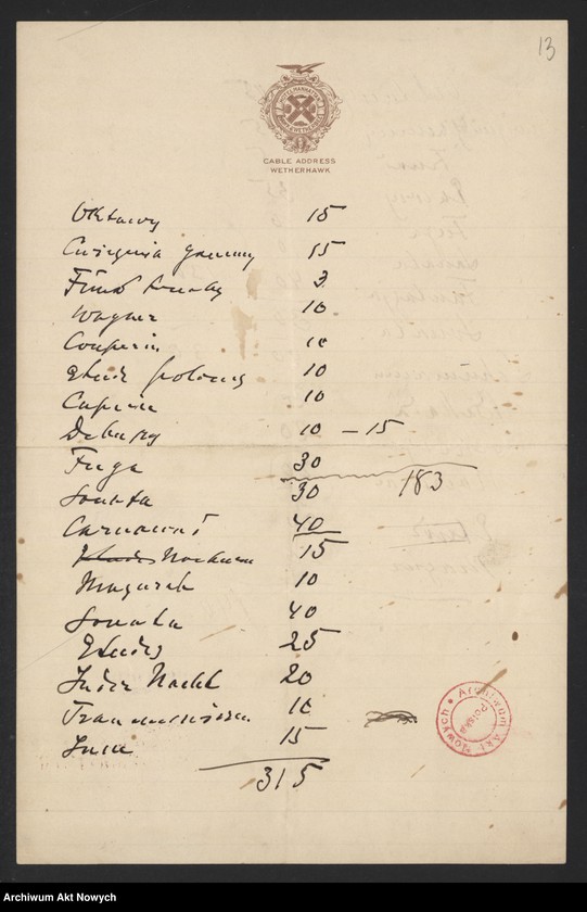 image.from.unit.number "Spisy granych utworów. Rękopisy I. J. Paderewskiego"