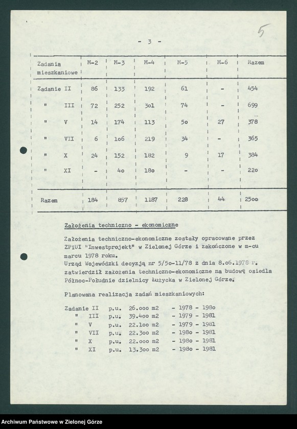 image.from.unit.number "Budownictwo. Informacje przedsiębiorstw i instytucji na temat budownictwa mieszkaniowego"