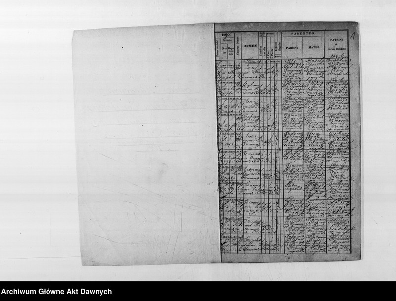 image.from.unit.number "Parafia: Dzików Stary. Dekanat: Lubaczów. Akta metrykalne urodzeń, ślubów i zgonów dla całej parafii."