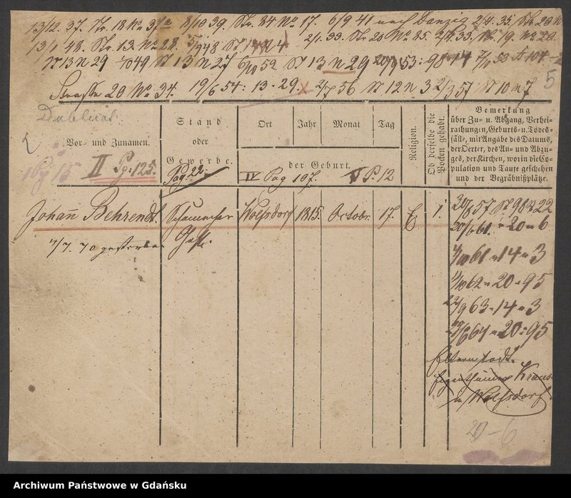 image.from.unit.number "Karty meldunkowe: Behrendt I. - Behring"