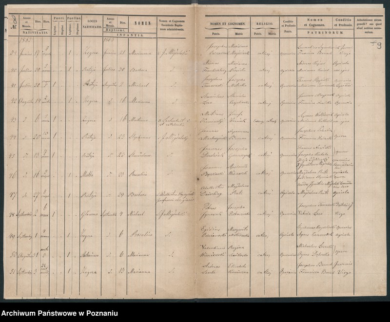 Obraz 6 z jednostki "Księga urodzeń"