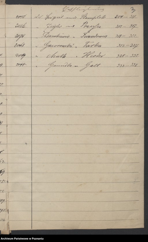 Obraz 5 z jednostki "Die von den Verlobten zum Aufgebot beigebrachten Urkunden pro 1878"