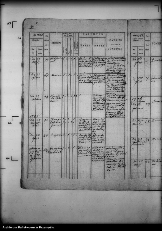 image.from.unit.number "[Kopie ksiąg metrykalnych parafii Świątkowa Wielka z filiami Świątkówka i Świerzowa (dekanat Dukla)]"