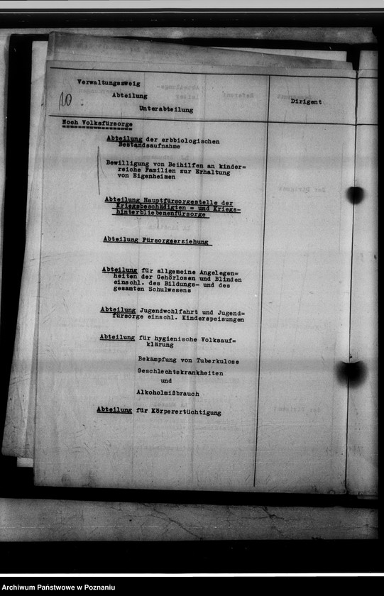 Obraz 14 z jednostki "[Schemat organizacyjny Wydziału III oraz Provinzialverwaltung w Saksonii]."