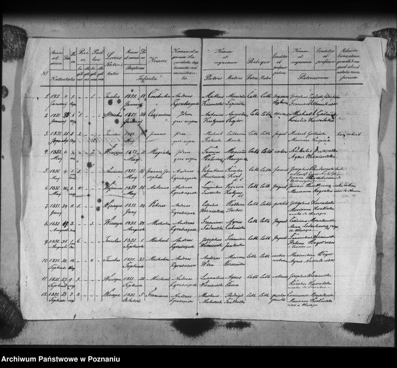 image.from.unit.number "Liber baptisatorum, copulatorum, mortuorum"