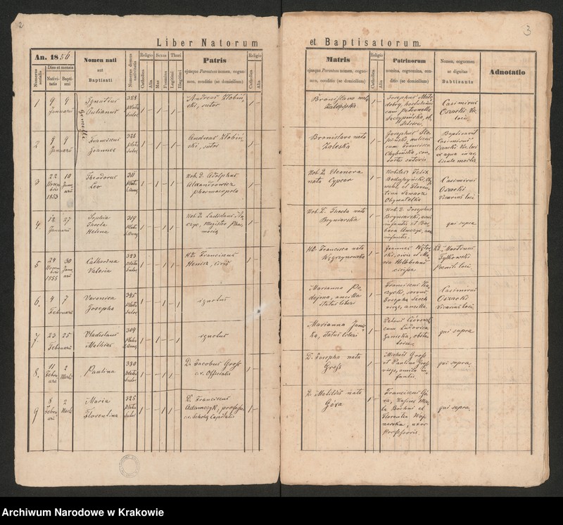 Obraz 4 z jednostki "[Księga urodzeń]"