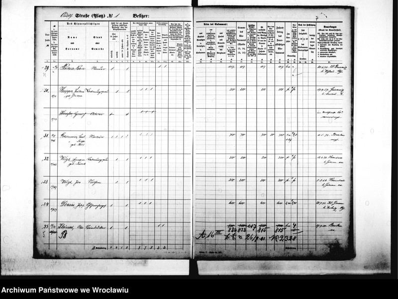 image.from.unit.number "Personenverzeichnisse"