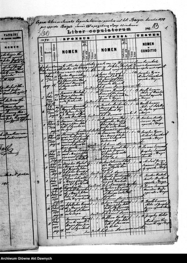 image.from.unit.number "Parafia: Barysz. Dekanat: Buczacz. Kopie z ksiąg metrykalnych ur., śl., zg. dla całej parafii (miasto Barysz i wsie)."