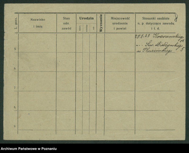 Obraz 20 z jednostki "Wilert - Wilke"