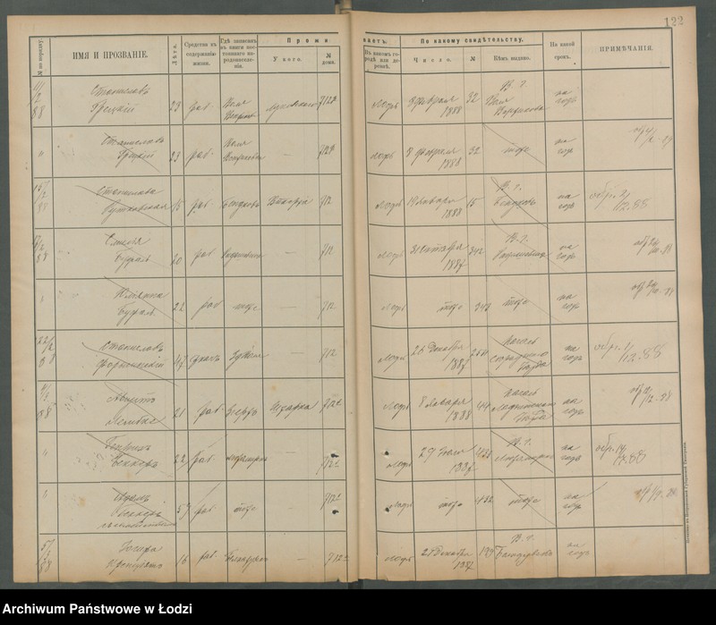 Obraz 20 z jednostki "[Księga ludności niestałej m. Łodzi nr domu 706-740]"