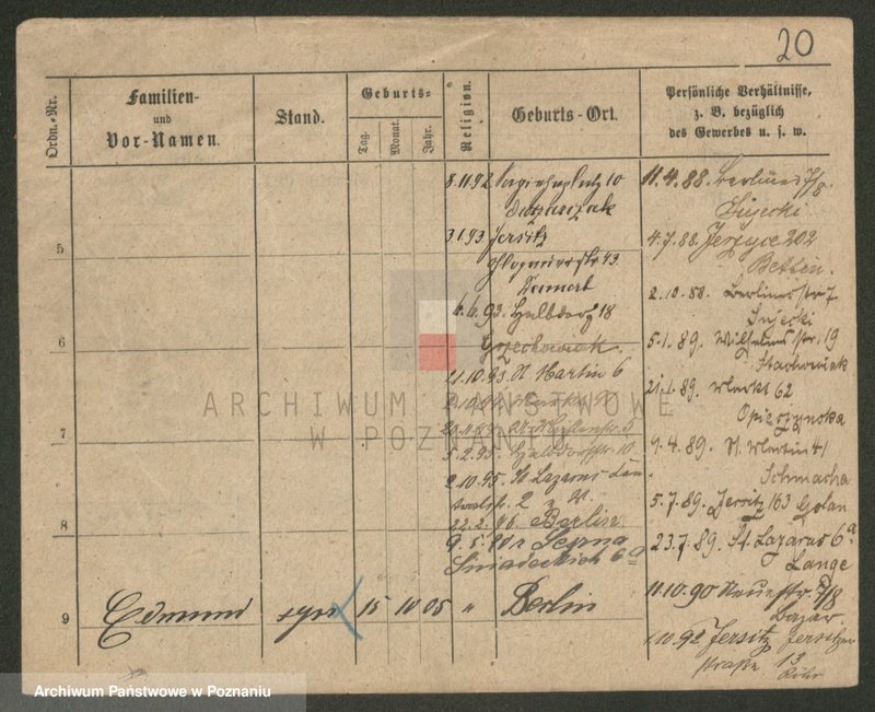 Obraz 20 z jednostki "Owczarzak - Ożyński"