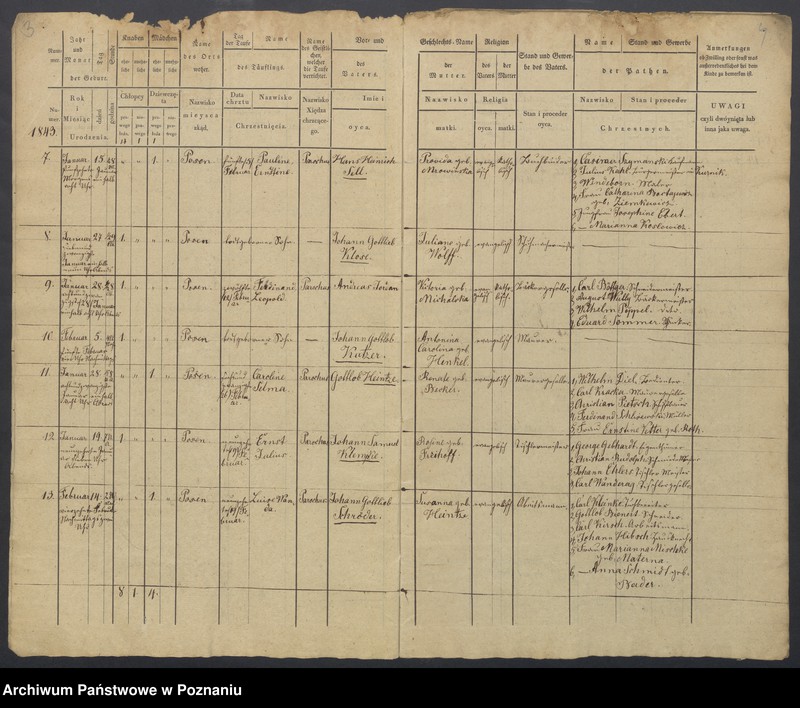 Obraz 4 z jednostki "Duplikat des Taufregisters"