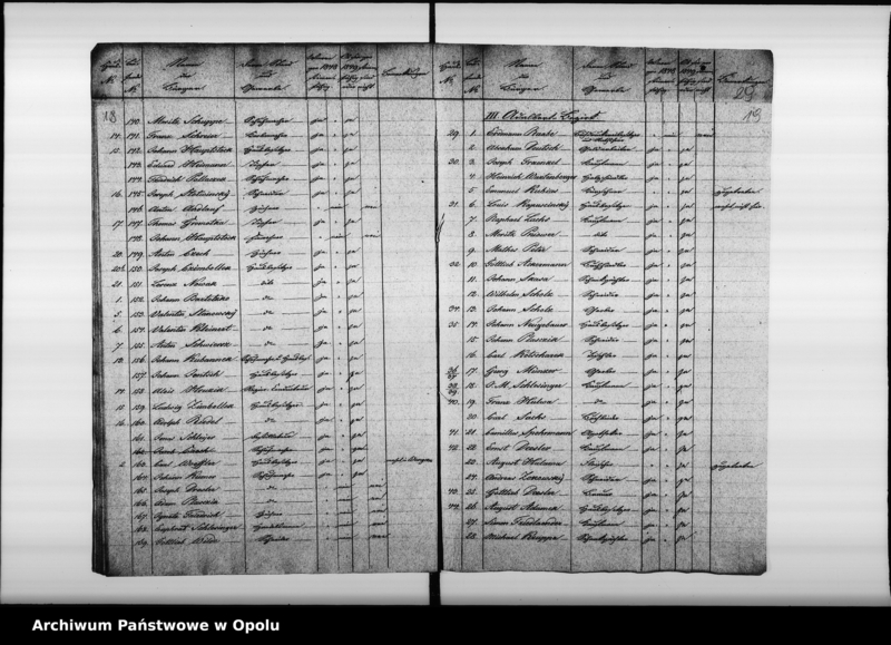 Obraz 15 z jednostki "Acta des Magistrats zu Oppeln betreffend die Ergänzungswahl der Stadtverordneten pro 1849/ 50"
