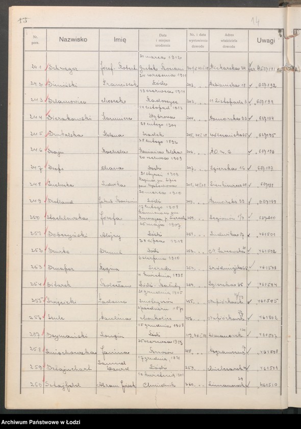 image.from.unit.number "Ewidencja dowodów osobistych wydanych przez Zarząd Miejski w Łodzi, zespół nr 7 [- nazwiska na literę S]"