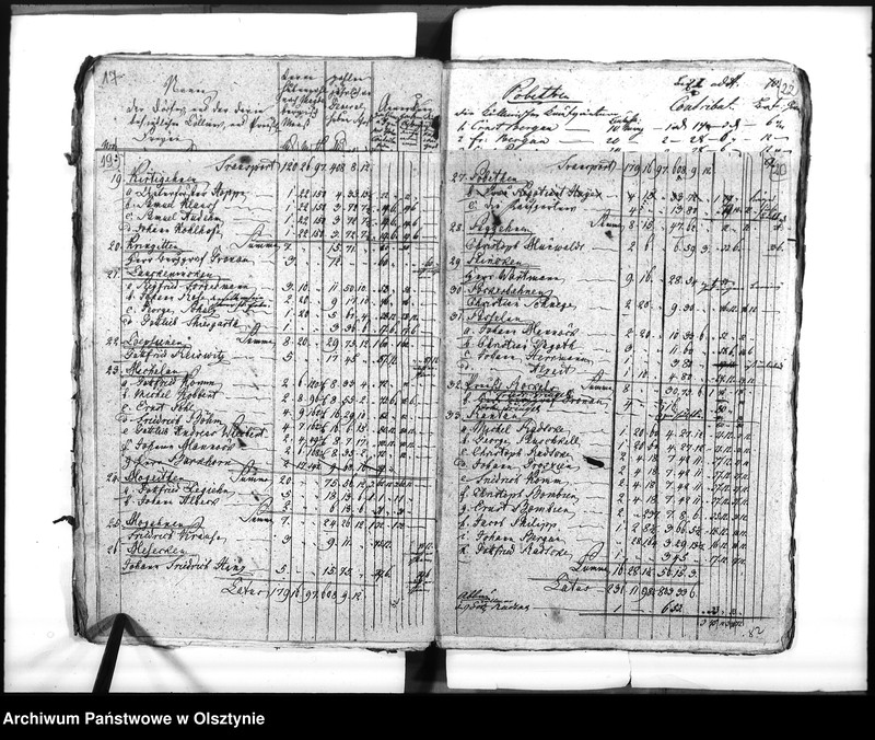 Obraz 16 z jednostki "Aufhebung des Getränke Zwanges im Amt Greunhoff"