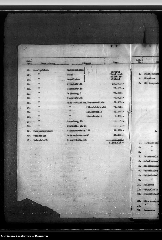 Obraz 5 z jednostki "Verwaltungsvermögen - Litzmannstadt"