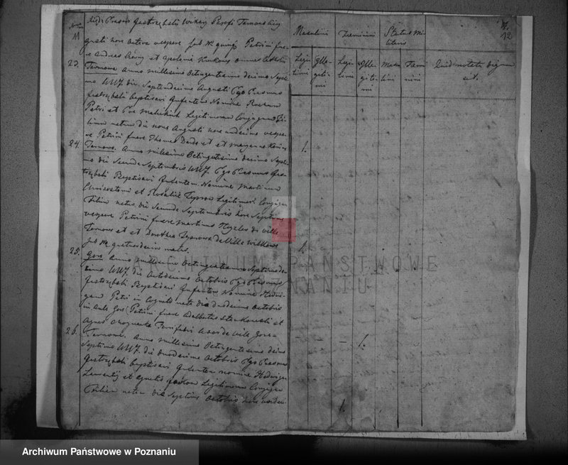 image.from.unit.number "Duplikat urodzonych"