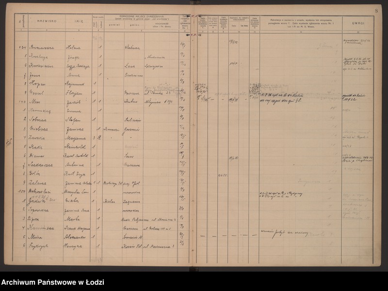 Obraz 11 z jednostki "Księga kontroli ruchu ludności (rejestr osób przybywających do gminy) Łódź, zameldowania pozaankietowe, komisariat X, nr 1-1194"