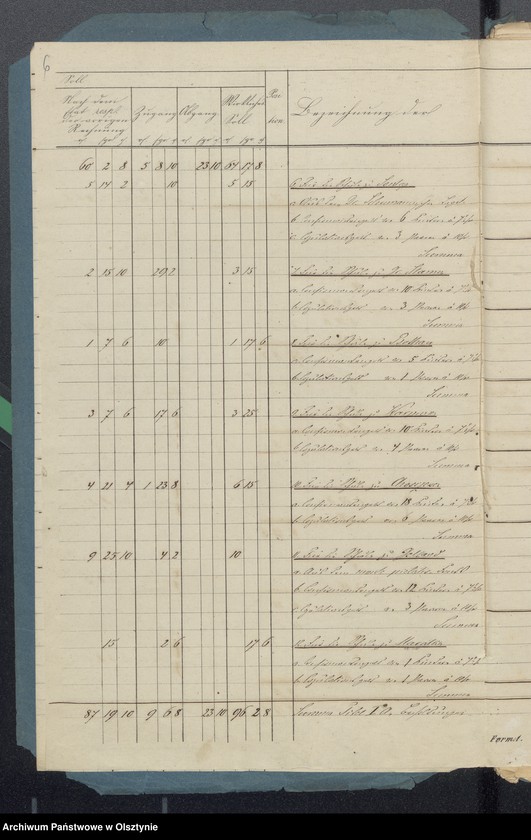 image.from.unit.number "Sorquittensche Schul-Kassen-Rechnung"