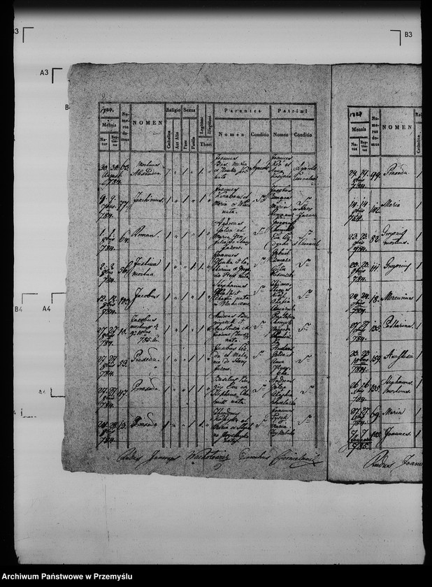 Obraz 6 z jednostki "[Kopie ksiąg metrykalnych parafii Czernilawa (dekanat Jaworów)]"