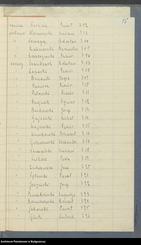 image.from.unit.number "Lista ewidencyjna Baonu III - Pelplin"
