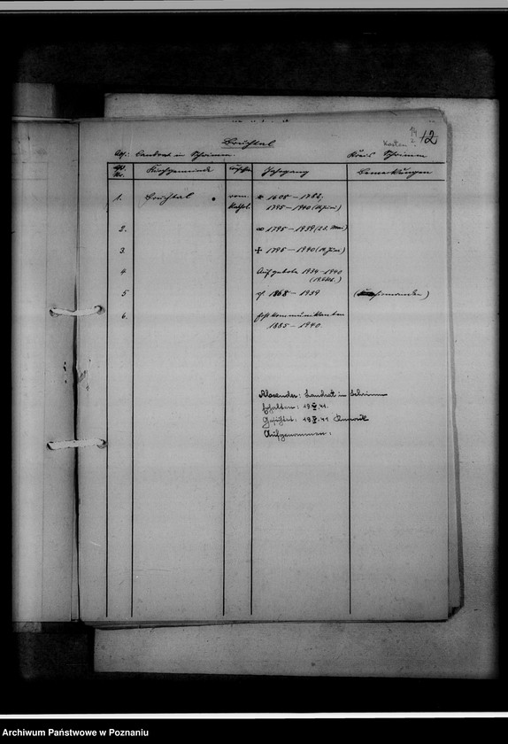 image.from.unit.number "Einziehungsprotokolle [ksiąg kościelnych] Kreis Schrimm [powiat śremski]"