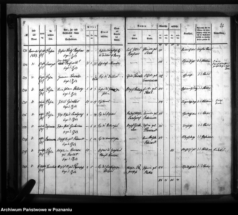 Obraz 17 z jednostki "Sterbenbuch"