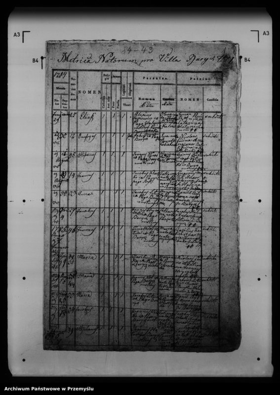 Obraz 5 z jednostki "[Kopie ksiąg metrykalnych parafii Barycz z filiami Grabowiec, Skład Solny (dekanat Medyka)]"