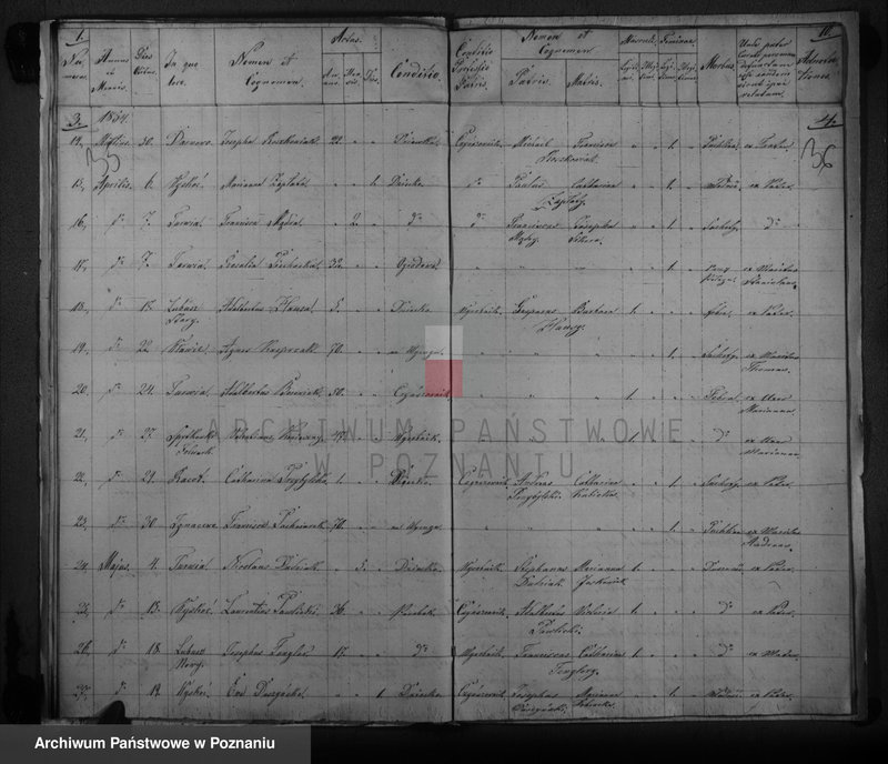 image.from.unit.number "Duplikat urodzeń, małżeństw i zgonów"