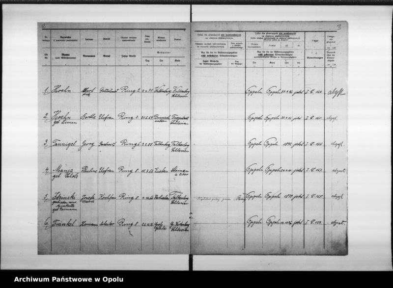 Obraz 6 z jednostki "1. Wahlbezirk Wahllokal: Aula der Klosterschule. Tuchmarkt 3"